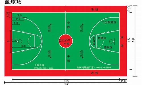 cba和nba场地什么区别_nba和cba篮球场的区别