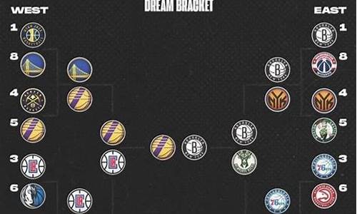 nba2019季后赛勇士vs快船_19年勇士快船季后赛第三场