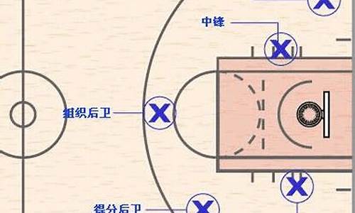 铁岭新区篮球_铁岭打篮球的位置