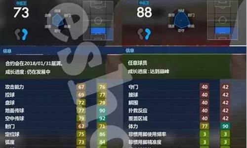 pes2017大师联赛经验球员_pes2017大师联赛妖人排行榜