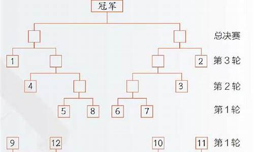 2020围甲积分榜_2000围甲联赛排名