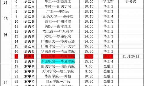 大学生篮球联赛赛程表_大学生篮球联赛赛程表2024莱西比赛